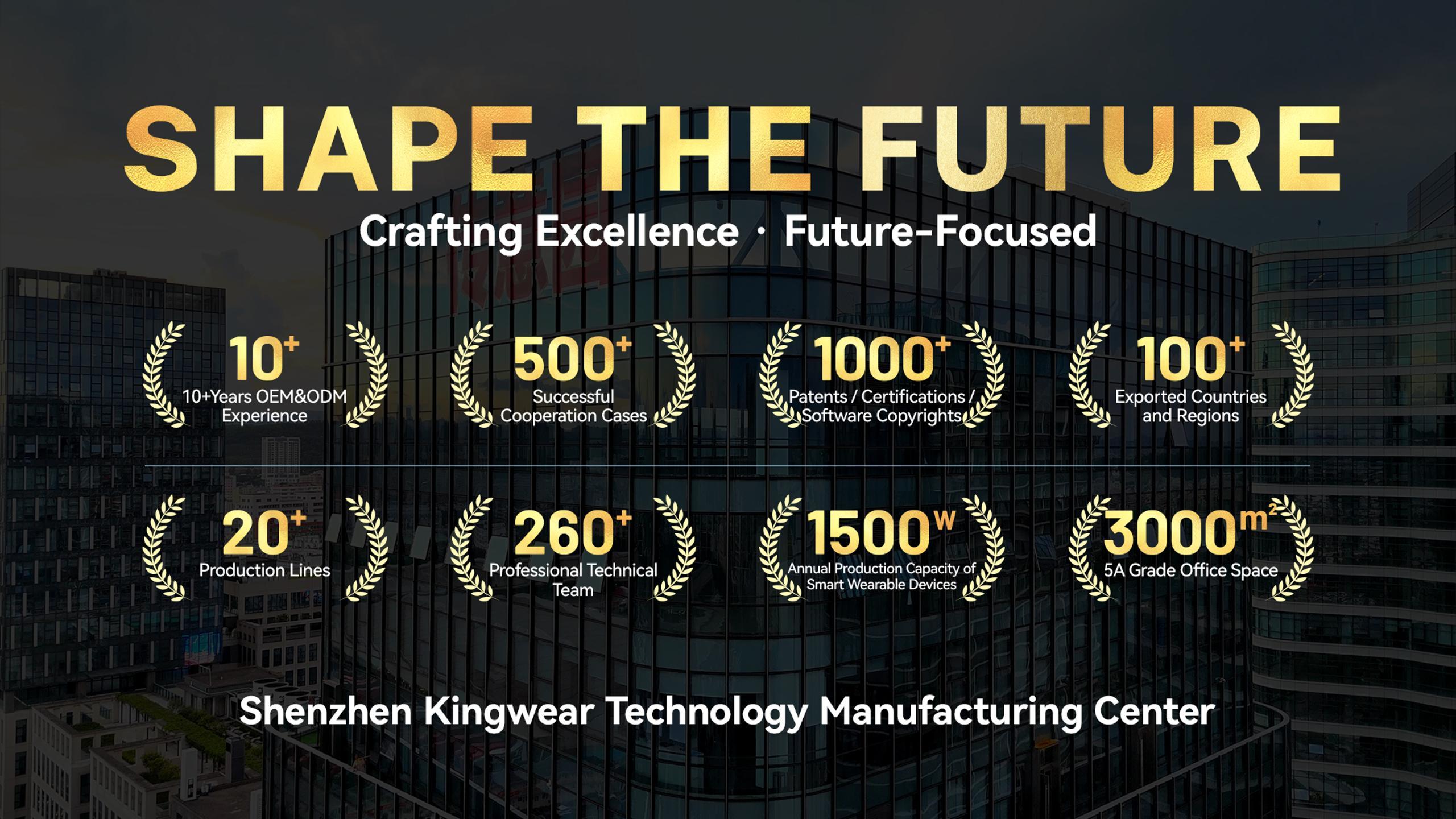 Blog công ty mới nhất về Trung tâm Sản xuất Mới KINGWEAR